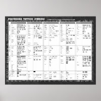 Polynesian Tattoo Symbols poster