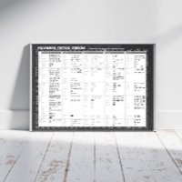 Polynesian Tattoo Symbols