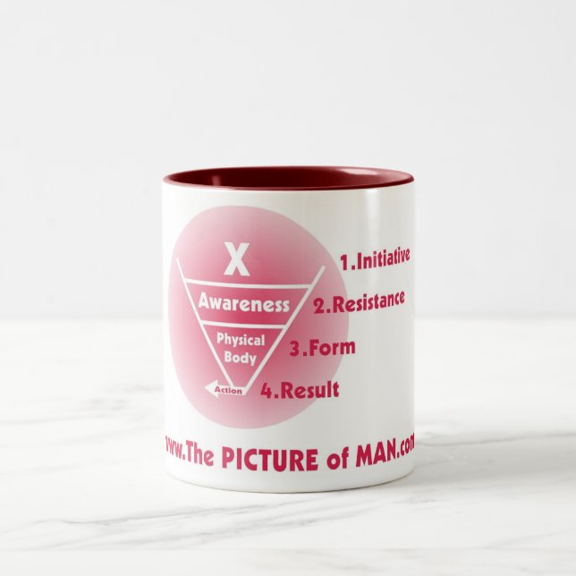 POM - Red Two-Tone Coffee Mug (Center)