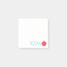 Pomegranate Painted Monogram