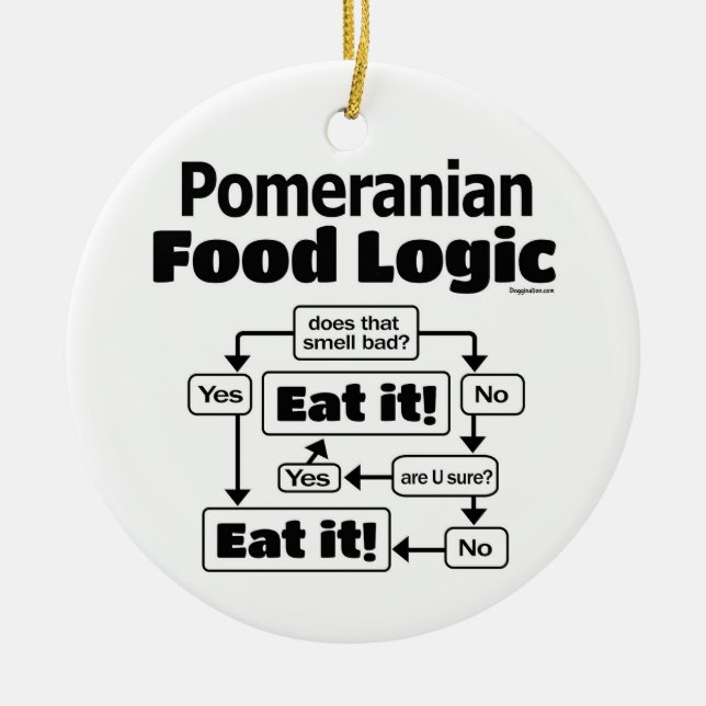 Pomeranian Food Logic Ceramic Ornament (Front)
