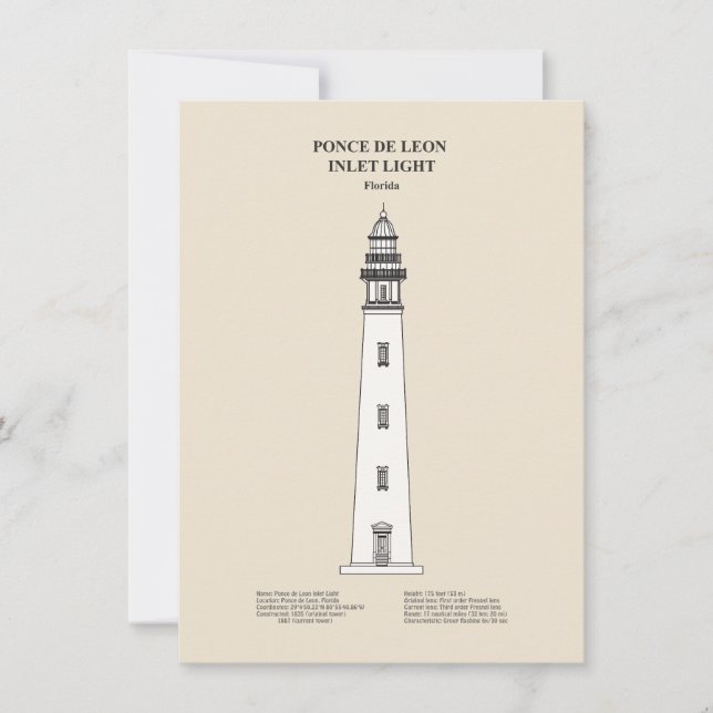 Ponce de Leon Inlet Lighthouse - Florida - SBD Card (Front)
