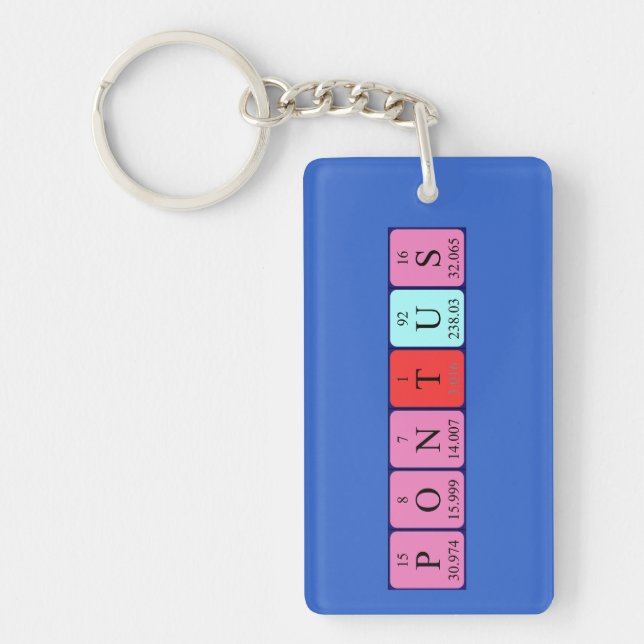 Pontus periodic table name keyring (Front)