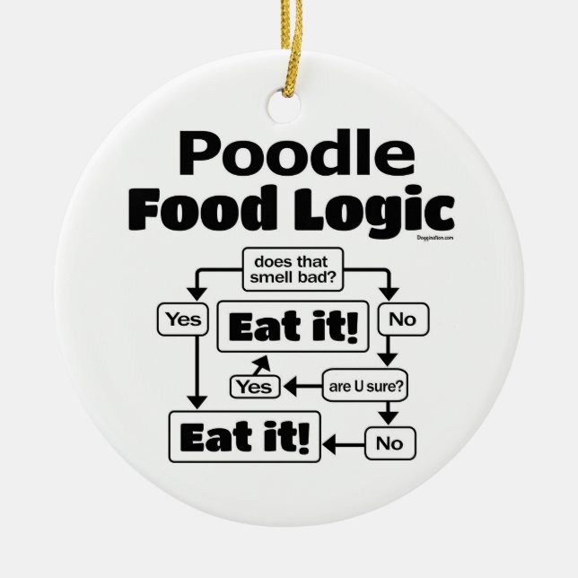 Poodle Food Logic Ceramic Ornament (Front)