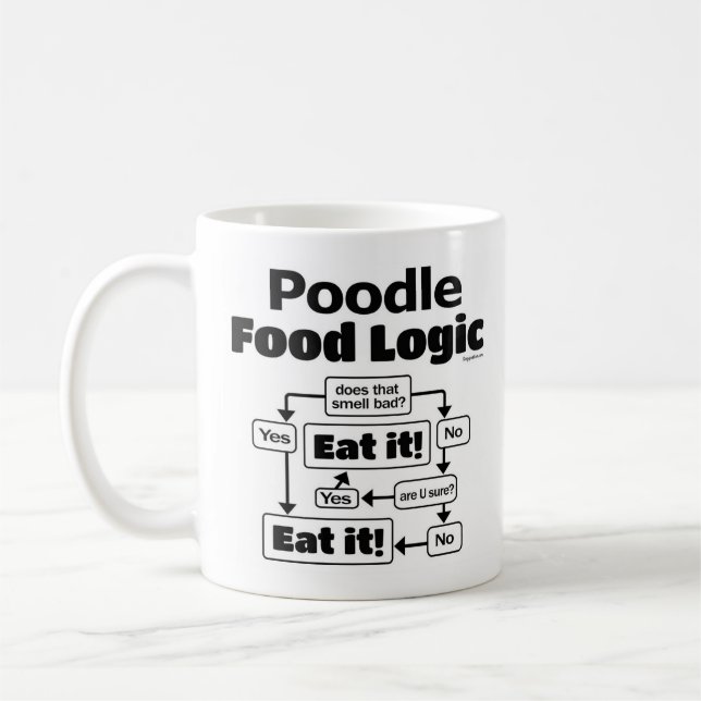 Poodle Food Logic Coffee Mug (Left)