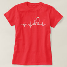 Poodle Heartbeat