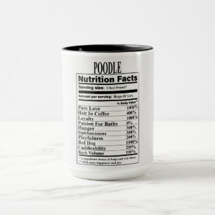 Poodle Nutrition Facts Mug