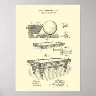 Pool Table wall art patent print #5