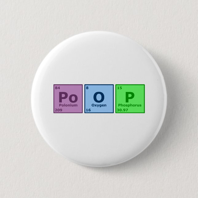 Poop 6 Cm Round Badge (Front)