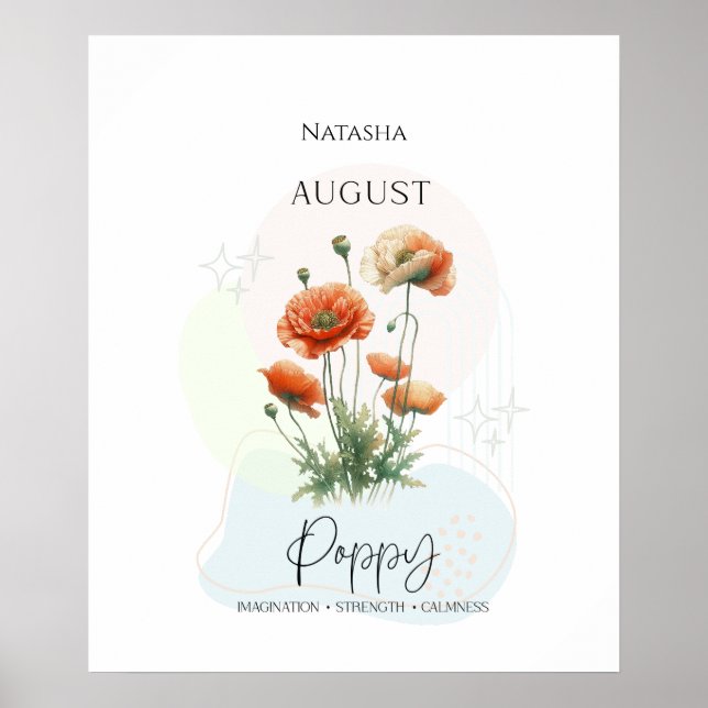 Poppy Birth Flower for August Poster (Front)