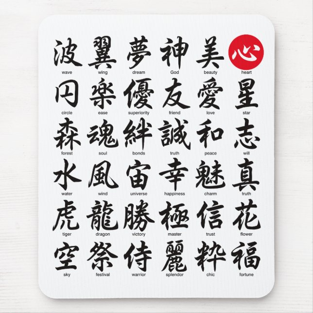 Popular Japanese Kanji Mouse Pad (Front)