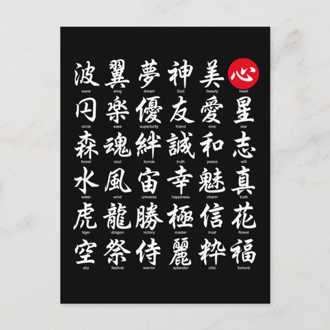 Popular Japanese Kanji Postcard (Front)