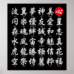 Popular Japanese Kanji Poster