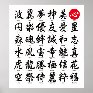 Popular Japanese Kanji Poster
