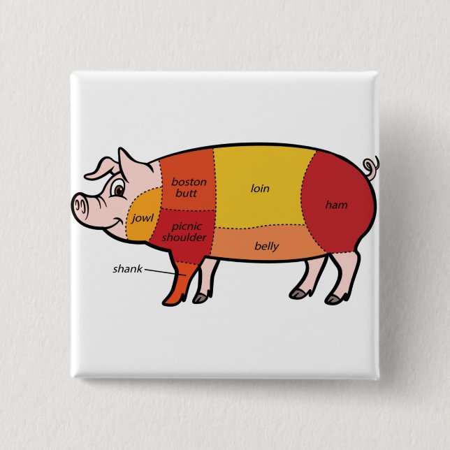 Pork Butcher Chart (2) 15 Cm Square Badge (Front)