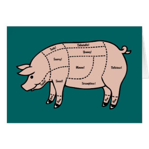 Pork Cuts