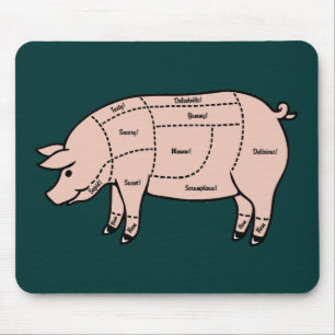 Pork Cuts Mouse Pad