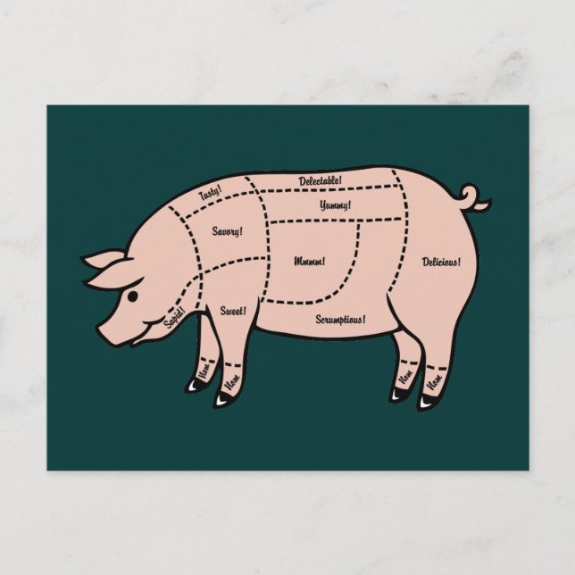 Pork Cuts Postcard (Front)