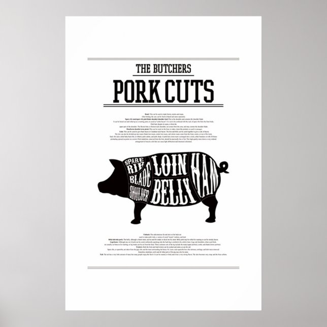 PORK CUTS, POSTERS (Front)