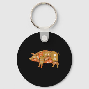 Pork Smoked Meat Lover Funny Bbq Chef Gift Grillin Key Ring