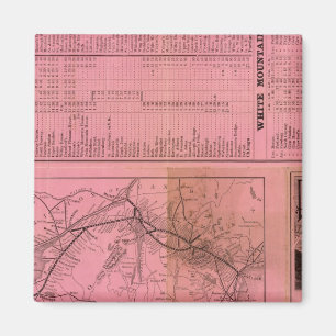 Portland and Ogdensburg Railroad and connections Magnet
