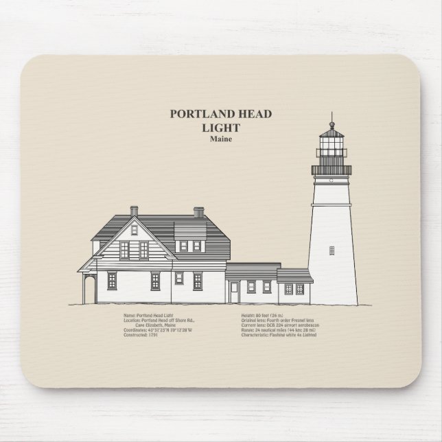 Portland Head Lighthouse - Maine - SBD Mouse Pad (Front)