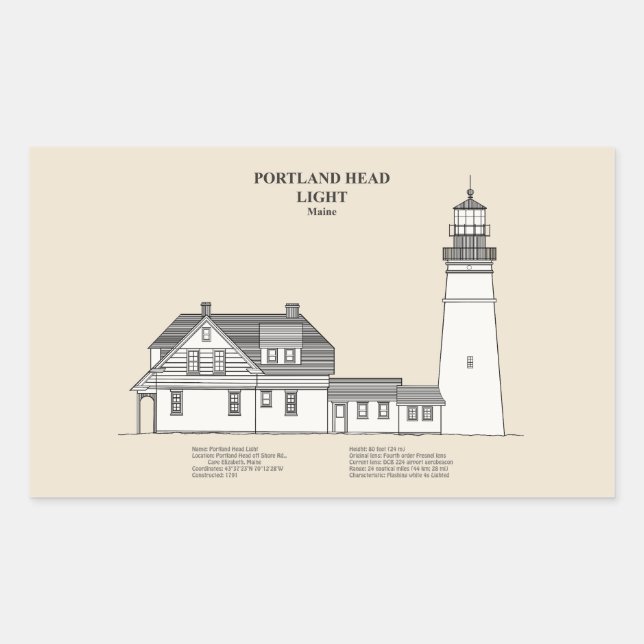 Portland Head Lighthouse - Maine - SBD Rectangular Sticker (Front)