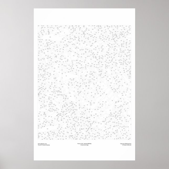 Portrait of Dr. Gachet (van Gogh) Poster (Front)