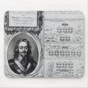Portrait of King Charles I with diagrams Mouse Pad