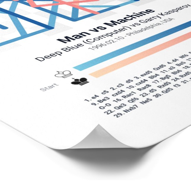 Portrait Poster - Forever Chess Games (Corner)