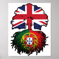 Portugal Portuguese British UK United Kingdom