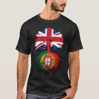 Portugal Portuguese British UK United Kingdom