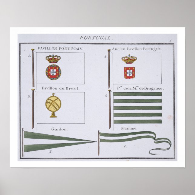 Portugese Flags, from a French book of Flags, c.18 Poster (Front)