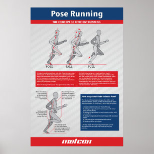 Pose Running Poster 24" x 36" (Matte)