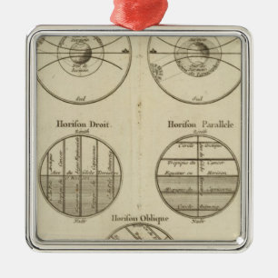 Positions of the Sphere Metal Tree Decoration