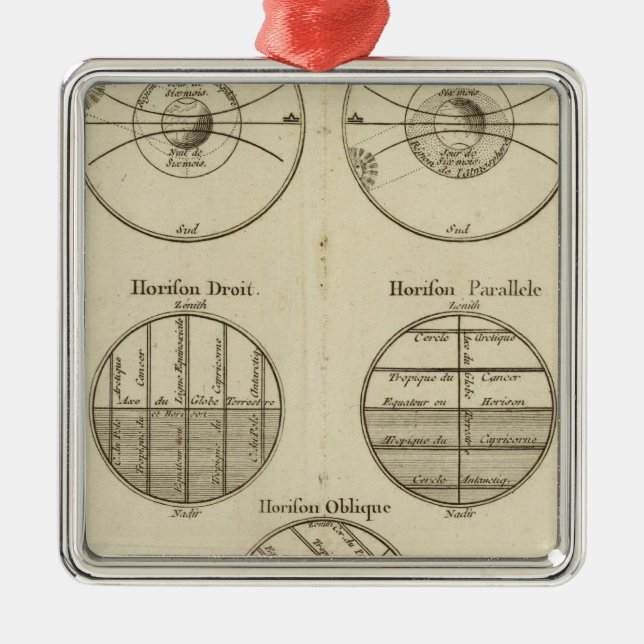 Positions of the Sphere Metal Tree Decoration (Front)