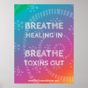 Positive Affirmation Manifest Perfect Body Health Poster