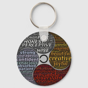 Positive Affirmations Key Ring