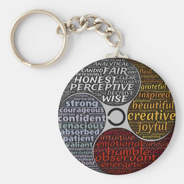 Positive Affirmations Key Ring (Front)
