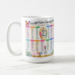 Positive & Empowering Words Inspirational Typograp Coffee Mug