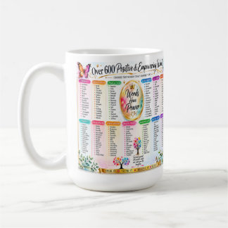 Positive & Empowering Words Inspirational Typograp Coffee Mug