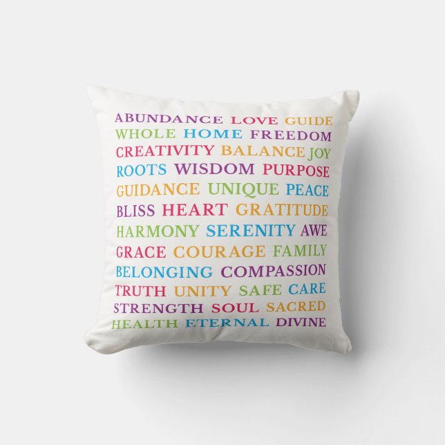 Positive Inspiring Motivational Word Art Cushion (Front)