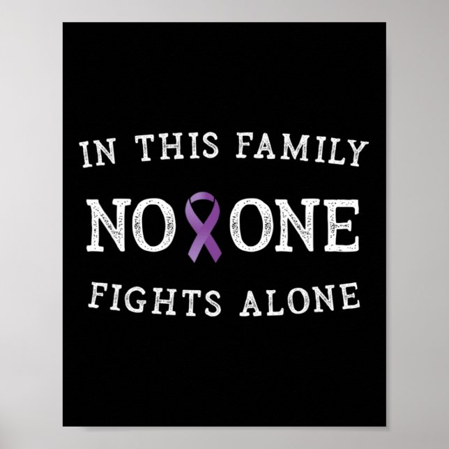 Positive Message Pancreatic Cancer Awareness for W Poster (Front)