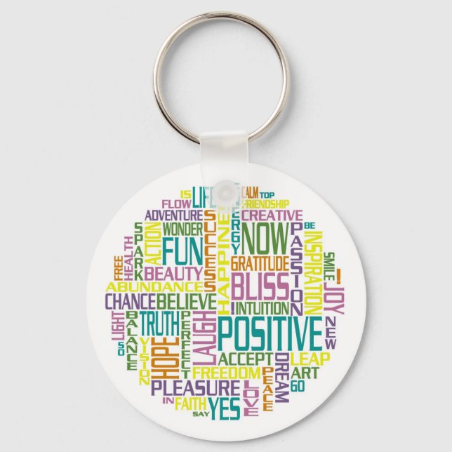 Positive, motivating and inspirational words key ring (Front)