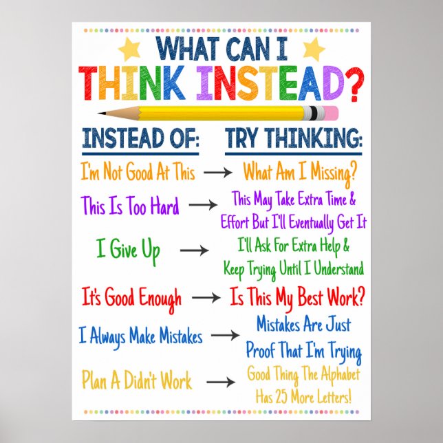 Positive Thinking Classroom Poster (Front)