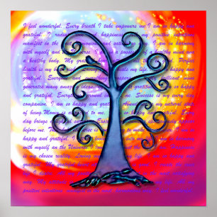 Positive Thinking Poster