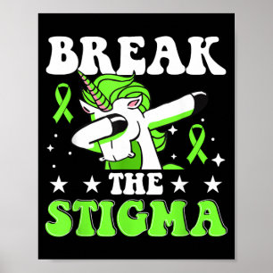 Positivity And Prevention For Mental Health Poster