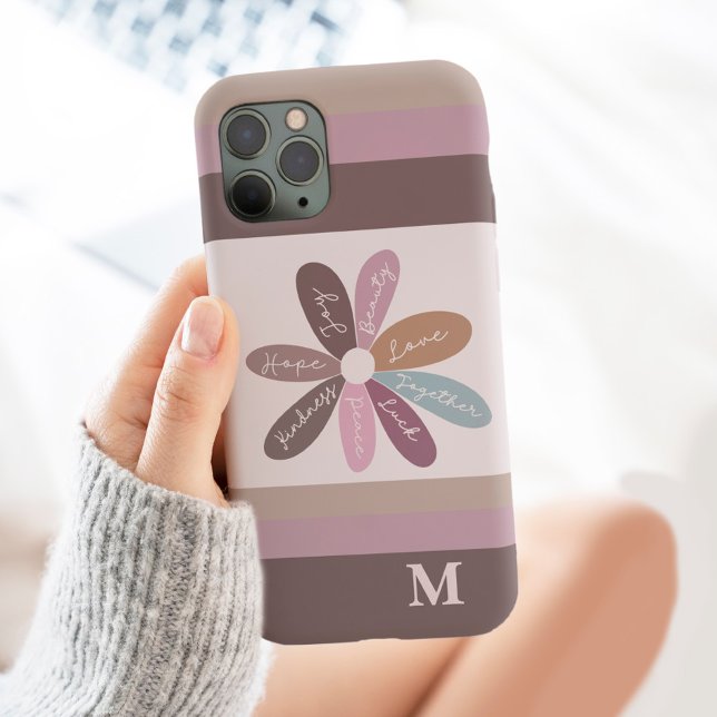 Positivity Floral Daisy Affirmations Motivational Case-Mate iPhone Case (Creator Uploaded)