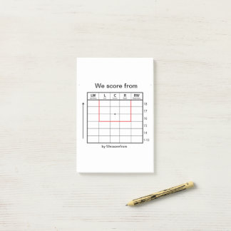 Post-it pad «We score from» Post-it Notes