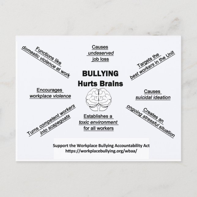 Postcard-Bullying Hurts Brains Postcard (Front)
